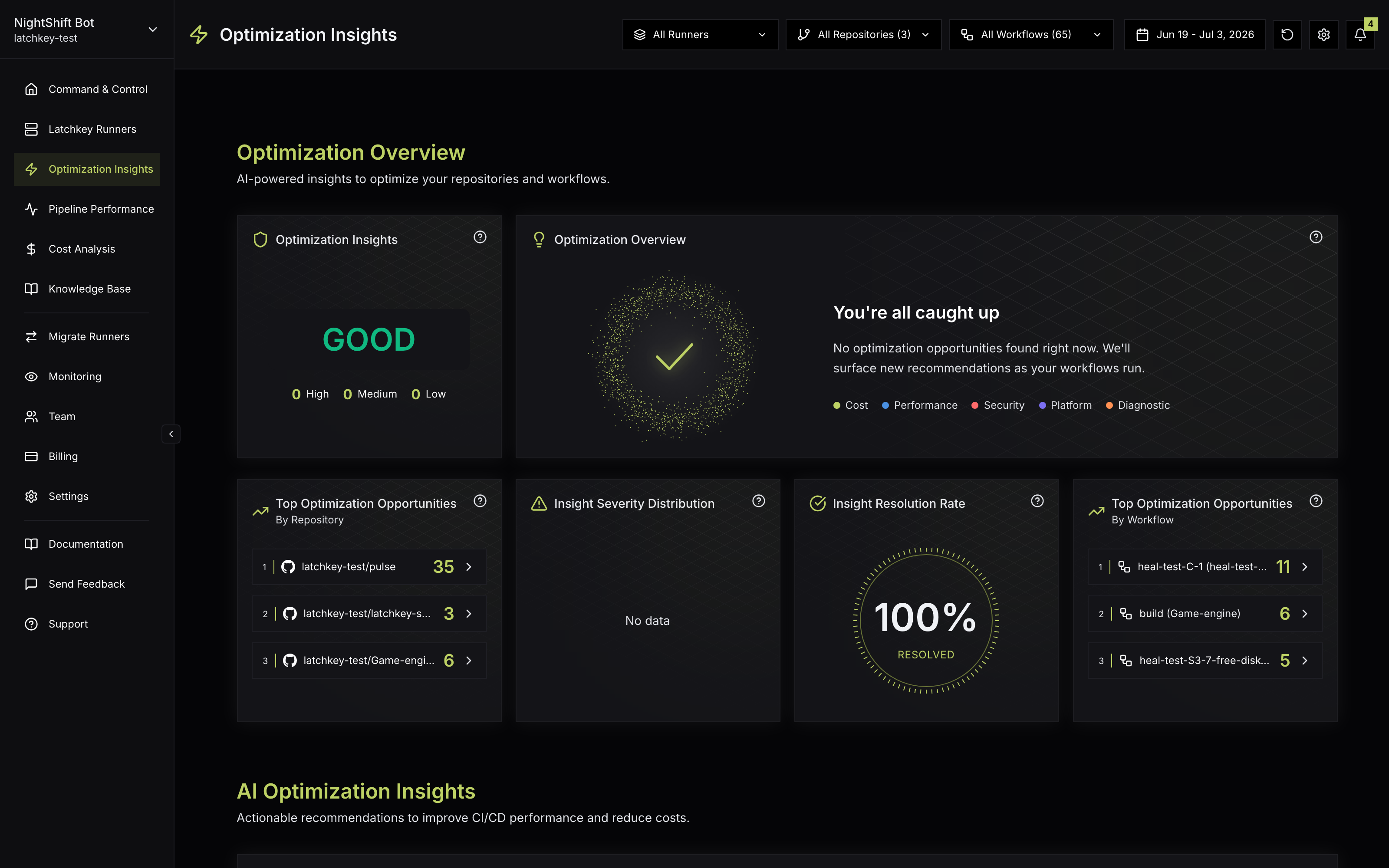 The Optimization Insights page