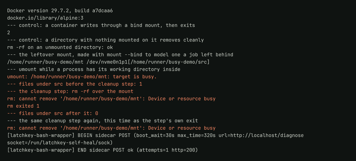 Runner log: umount refused, then rm refused, with the file count dropping to zero