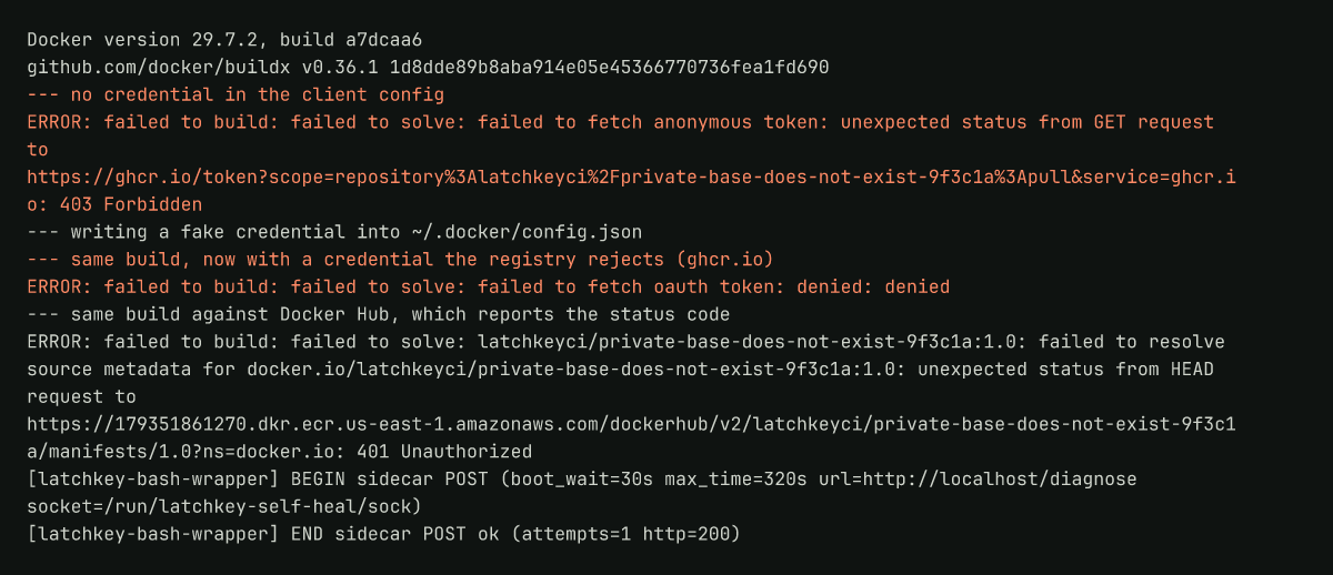 Runner log: an anonymous token refusal, then an oauth token refusal from one Dockerfile