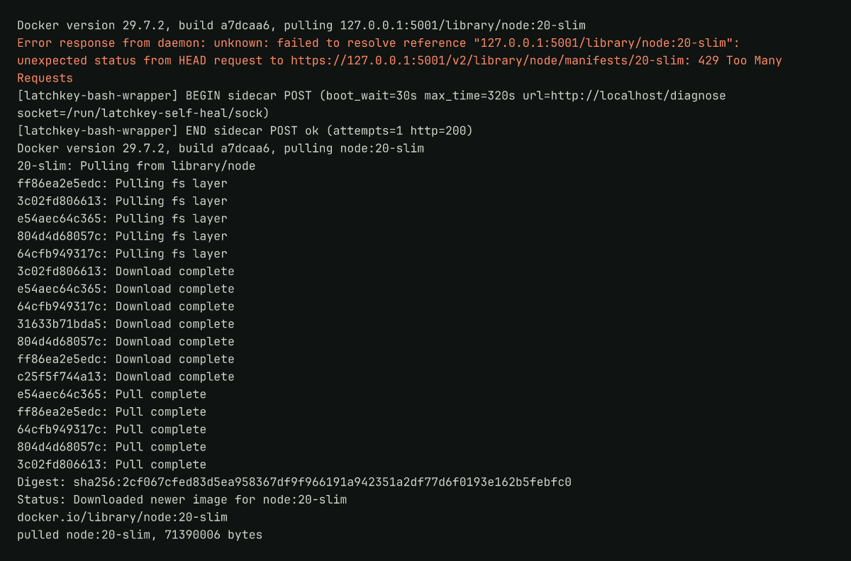 Runner log: a pull refused with 429, then node:20-slim pulled from docker.io instead