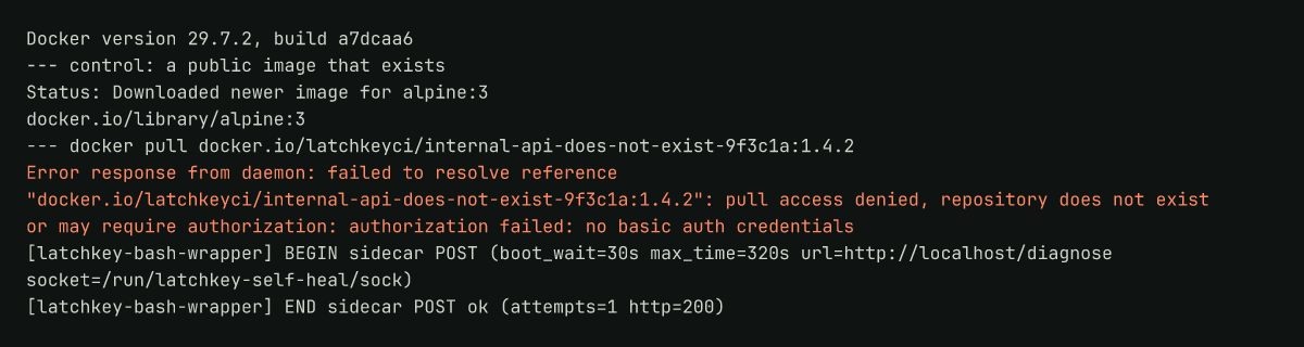 Runner log: a public pull succeeding, then a missing repository refused as access denied
