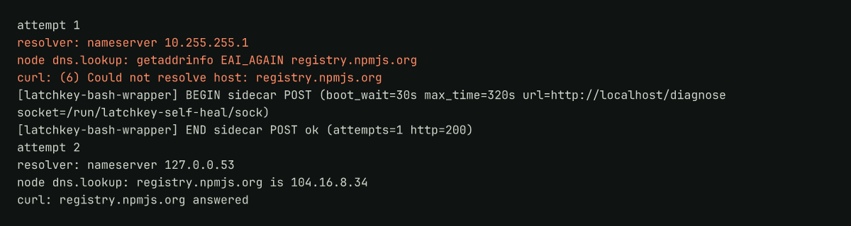 Runner log: a lookup failing with EAI_AGAIN and curl 6, then the retry resolving