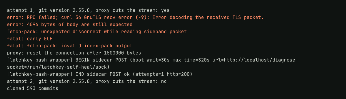 Runner log: a clone reset mid-pack with curl 56, then the retry cloning 593 commits