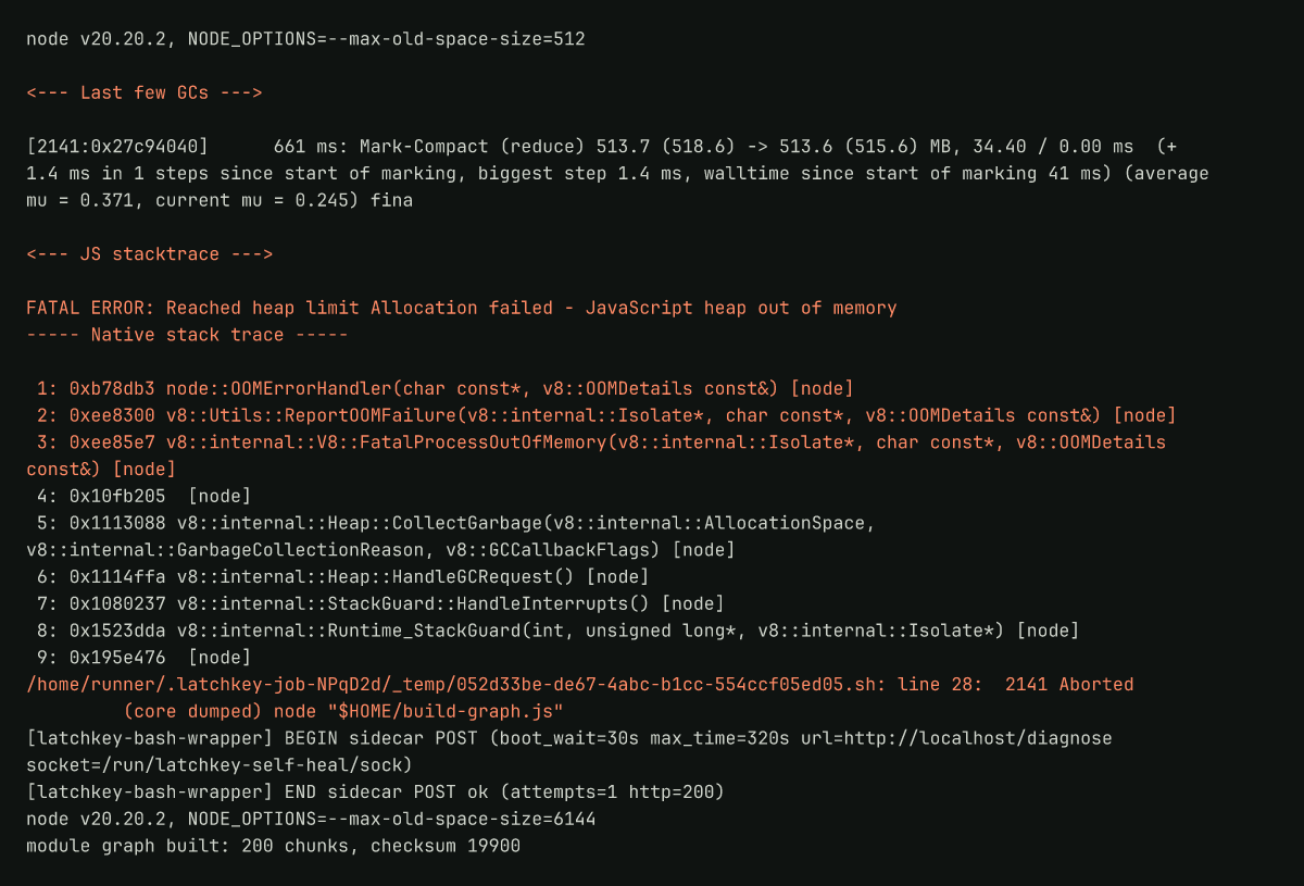 Runner log: V8 fatal error reaching the heap limit, then a green retry at 6144 MB