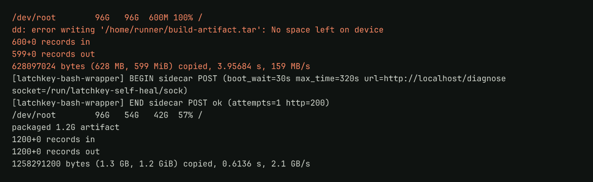 Runner log: a write failing on a full disk, then the retry writing 1.2 GB after cleanup