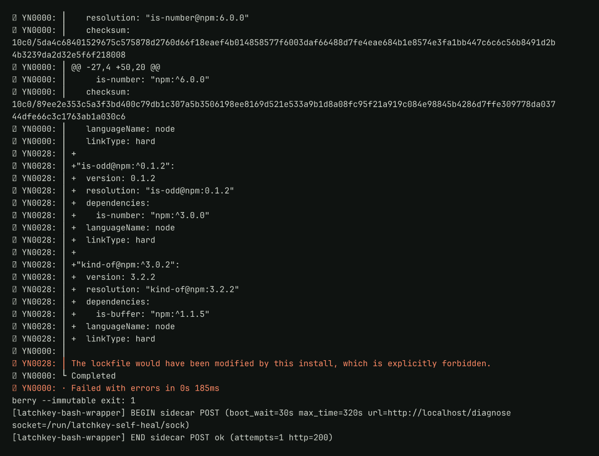 Runner log of Yarn 4 printing the lockfile diff it would have written, then refusing with YN0028